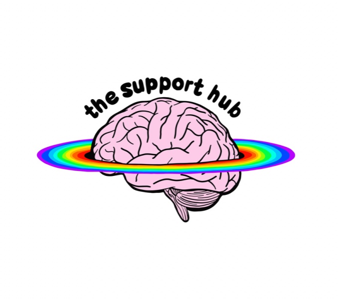 An illustration of a pink brain surrounded by a ring of rainbow colours, reminiscent of a planet. Arching across the top of the brain, in bubbly black font is the project title; The Support Hub.